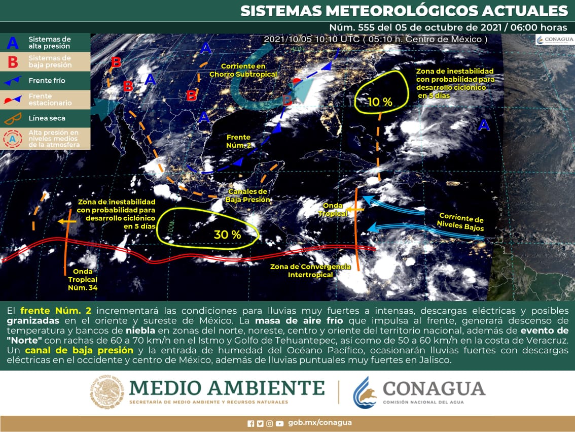Clima para Quintana Roo