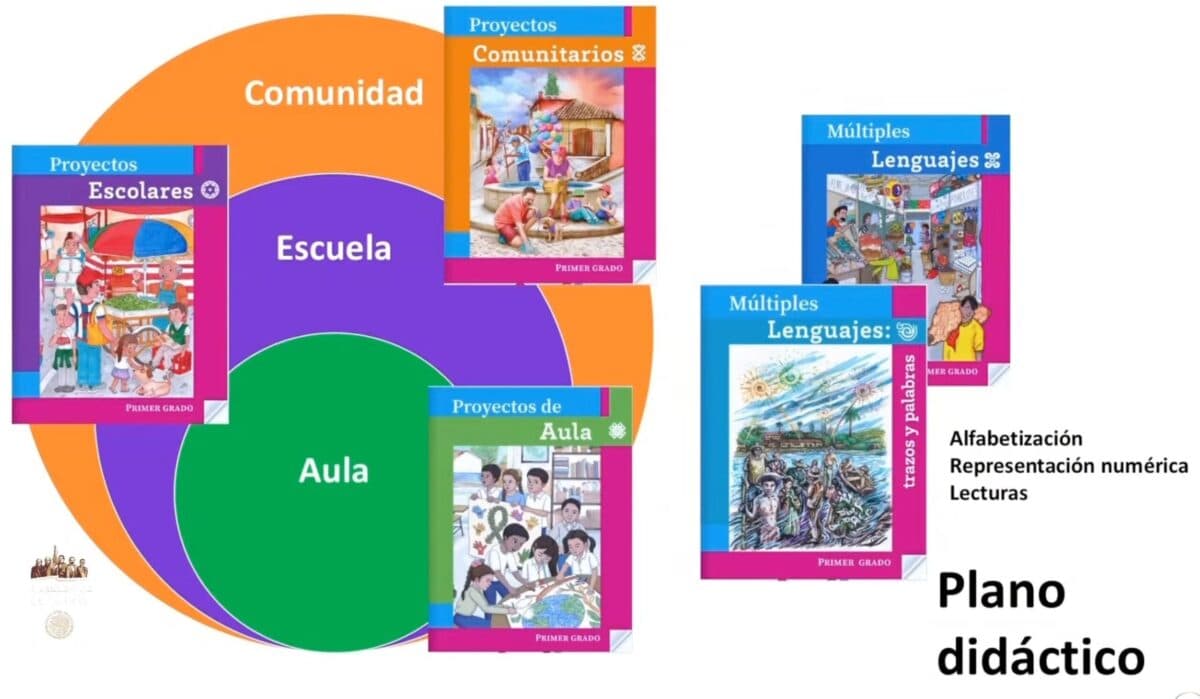 No hay una orden judicial para frenar entrega de libros de texto: SEP