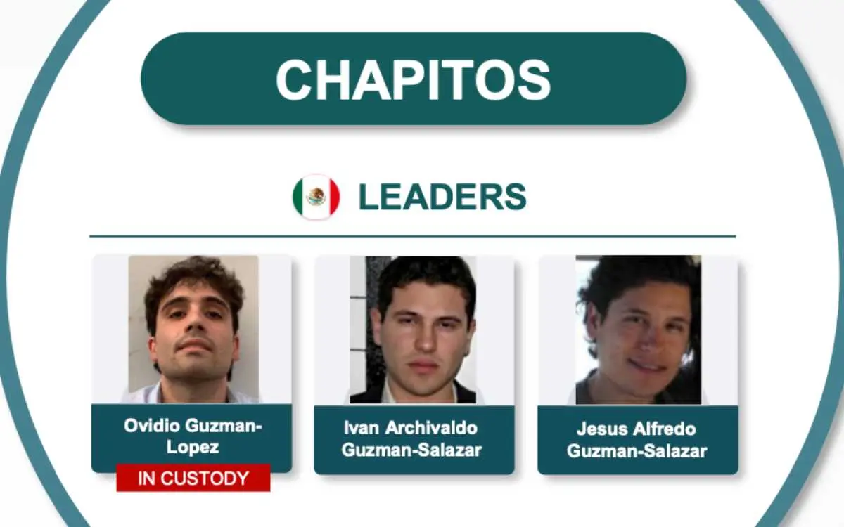 ¿‘Chapitos’ prohíben fentanilo? exagente de la DEA duda de esta amenaza