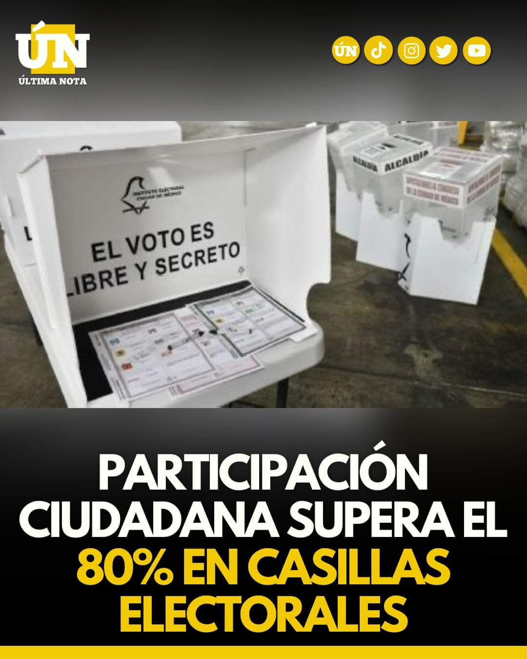 Participación ciudadana supera el 80% en casillas electorales