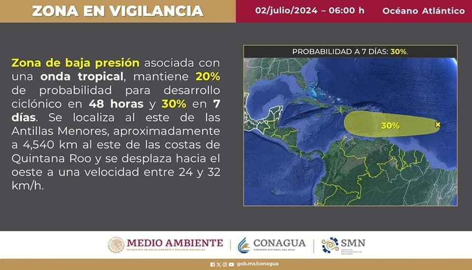 Actualización huracán #Beryl, categoría 4! Continuamos en #AlertaVerde, por el acercamiento del huracán Beryl.