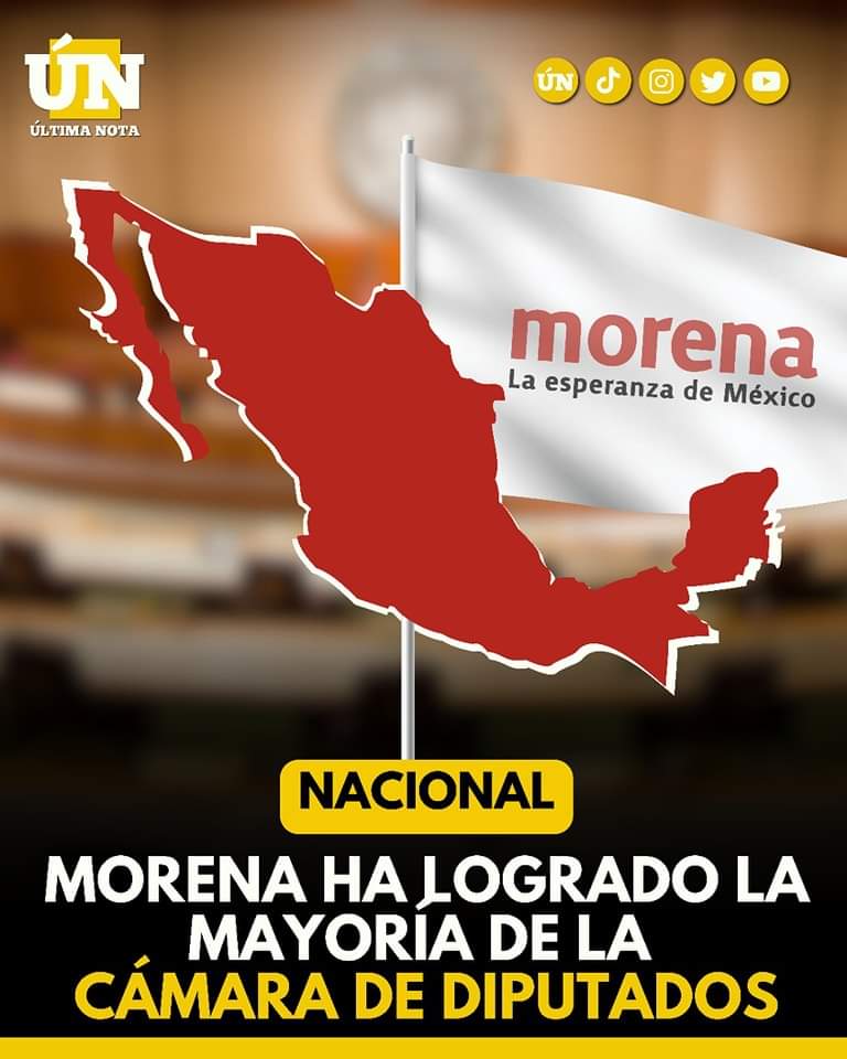 Tribunal Electoral avala mayoría calificada de Morena en la Cámara de Diputados
