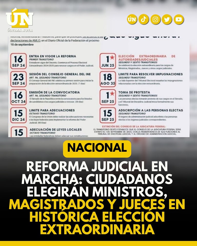 Reforma Judicial en marcha: ciudadanos elegirán ministros, magistrados y jueces en histórica elección extraordinaria