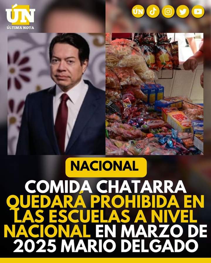 Prohibición de Comida Chatarra en Escuelas de México a Partir de 2025.