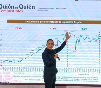 Gasolina más barata: Profeco destaca reducción histórica con AMLO y Sheinbaum