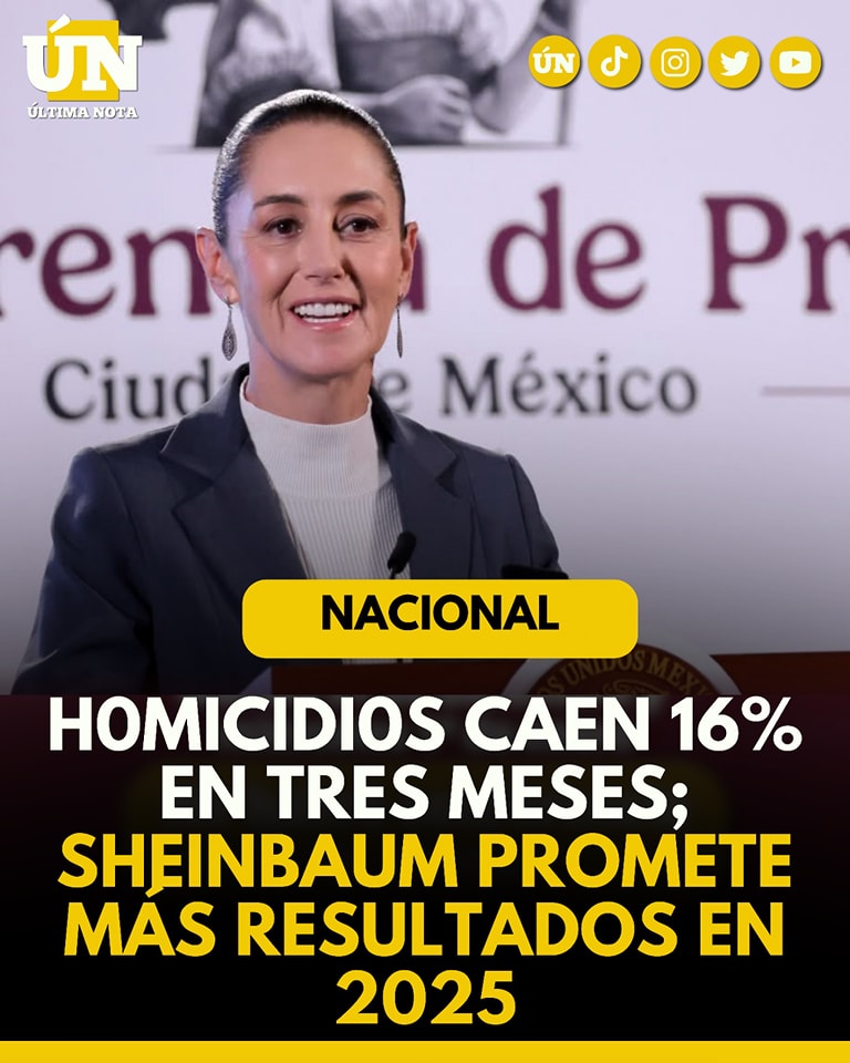 H0micidios caen 16% en tres meses; Sheinbaum promete más resultados en 2025