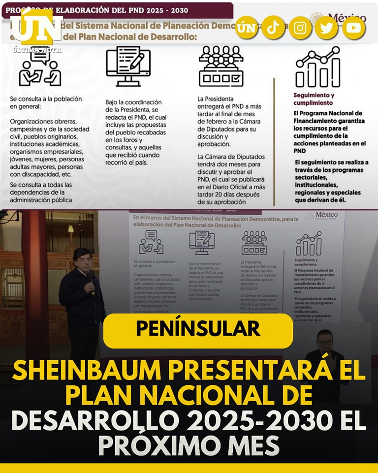 Sheinbaum presentará el Plan Nacional de Desarrollo 2025-2030 el próximo mes