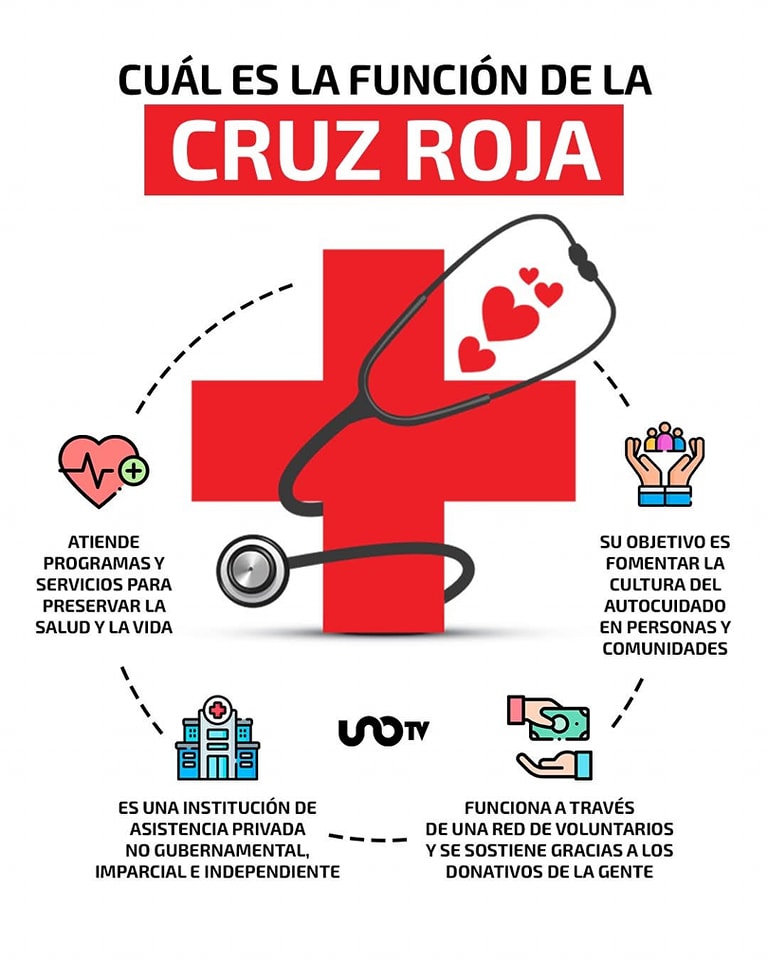 Cruz Roja Mexicana: 115 años de salvar vidas y brindar esperanza