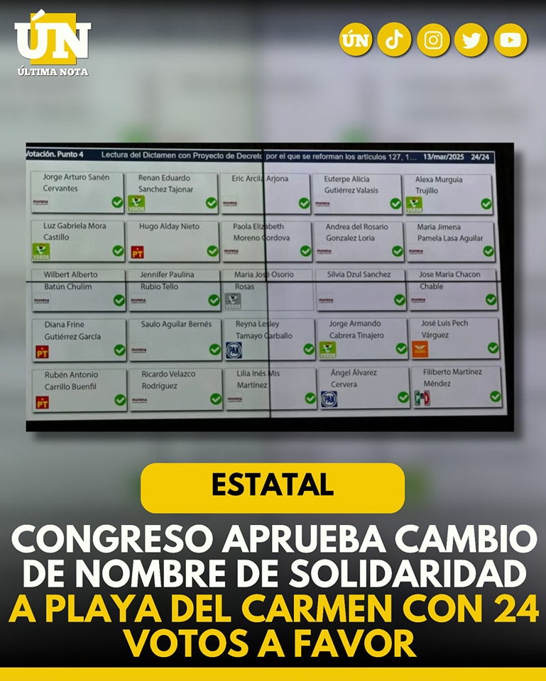 Congreso aprueba cambio de nombre de Solidaridad a Playa del Carmen