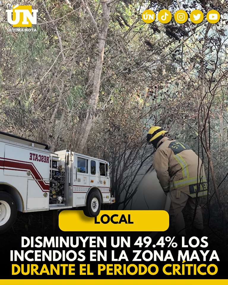 Disminuyen un 49.4% los incendios en la zona maya durante el periodo crítico