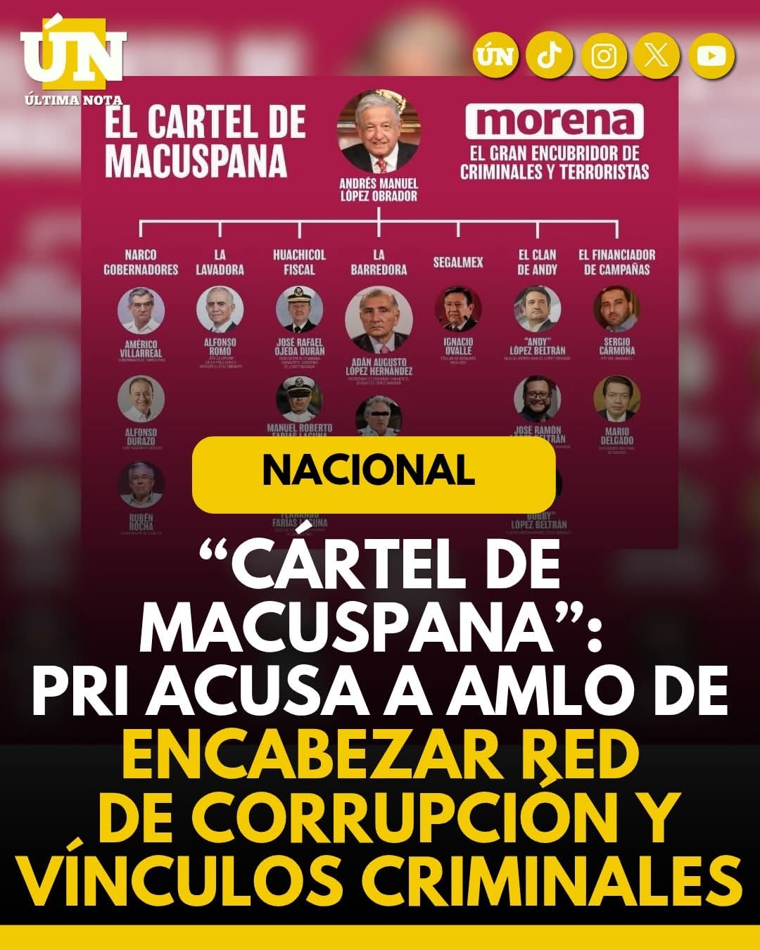 “Cártel de Macuspana”: PRI acusa a AMLO de encabezar red de corrupción y vínculos criminales.