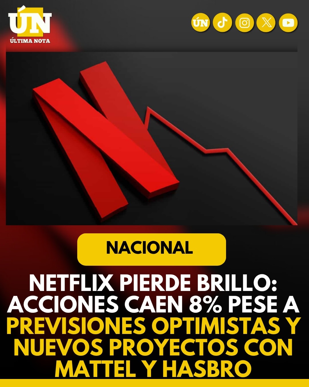 Netflix pierde brillo: acciones caen 8% pese a previsiones optimistas y nuevos proyectos con Mattel y Hasbro.